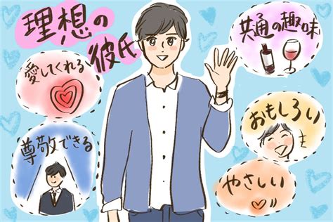 あすひよ 彼氏|あさひの彼氏…聞いています